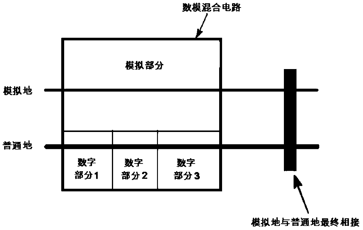 Through hole/contact hole for semiconductor