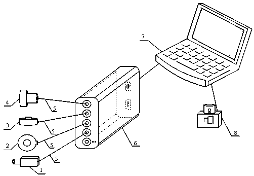 High-voltage circuit breaker mechanical state online monitoring and fault identification device