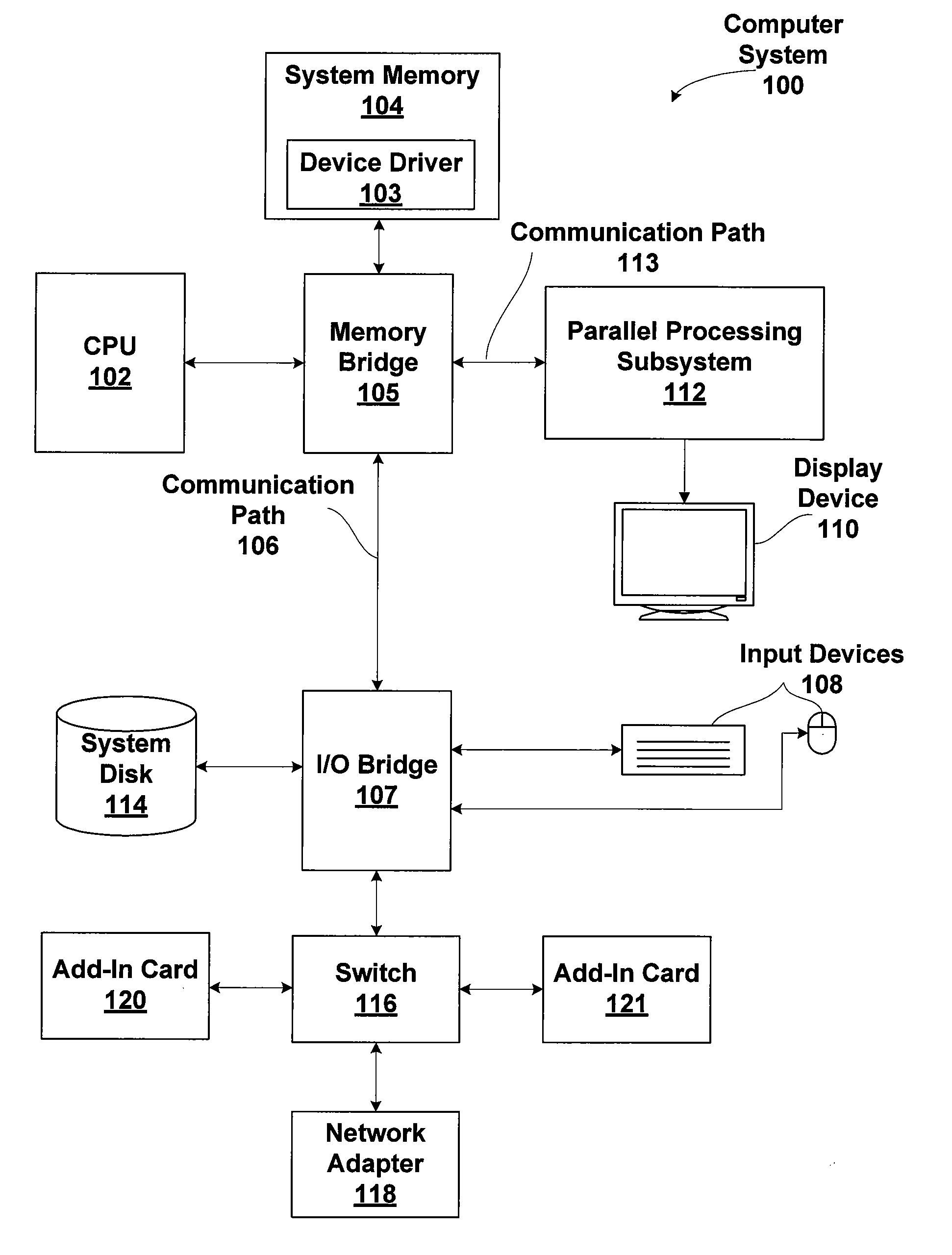 Techniques for generating robust stereo images