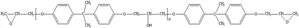 Low-temperature curing polyether sulfone coating composition and preparation method thereof, as well as coating process