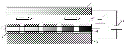 Electrochemical Machining Method for Surface Texture of High Potential Inert Metal Template