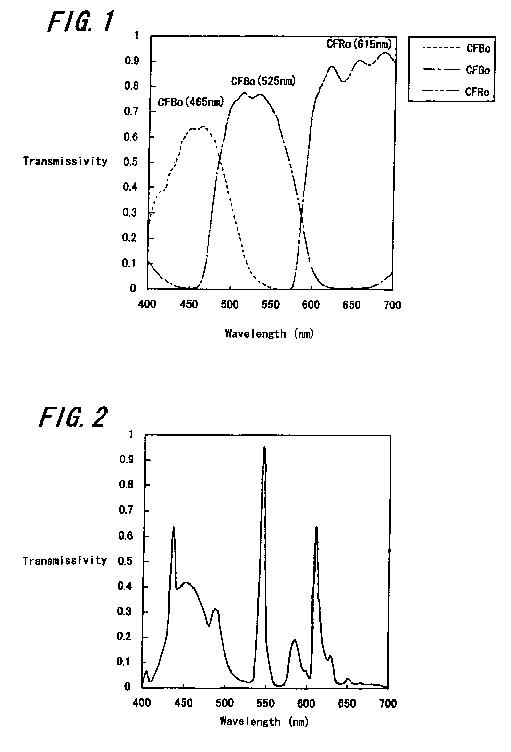 Color liquid crystal display device