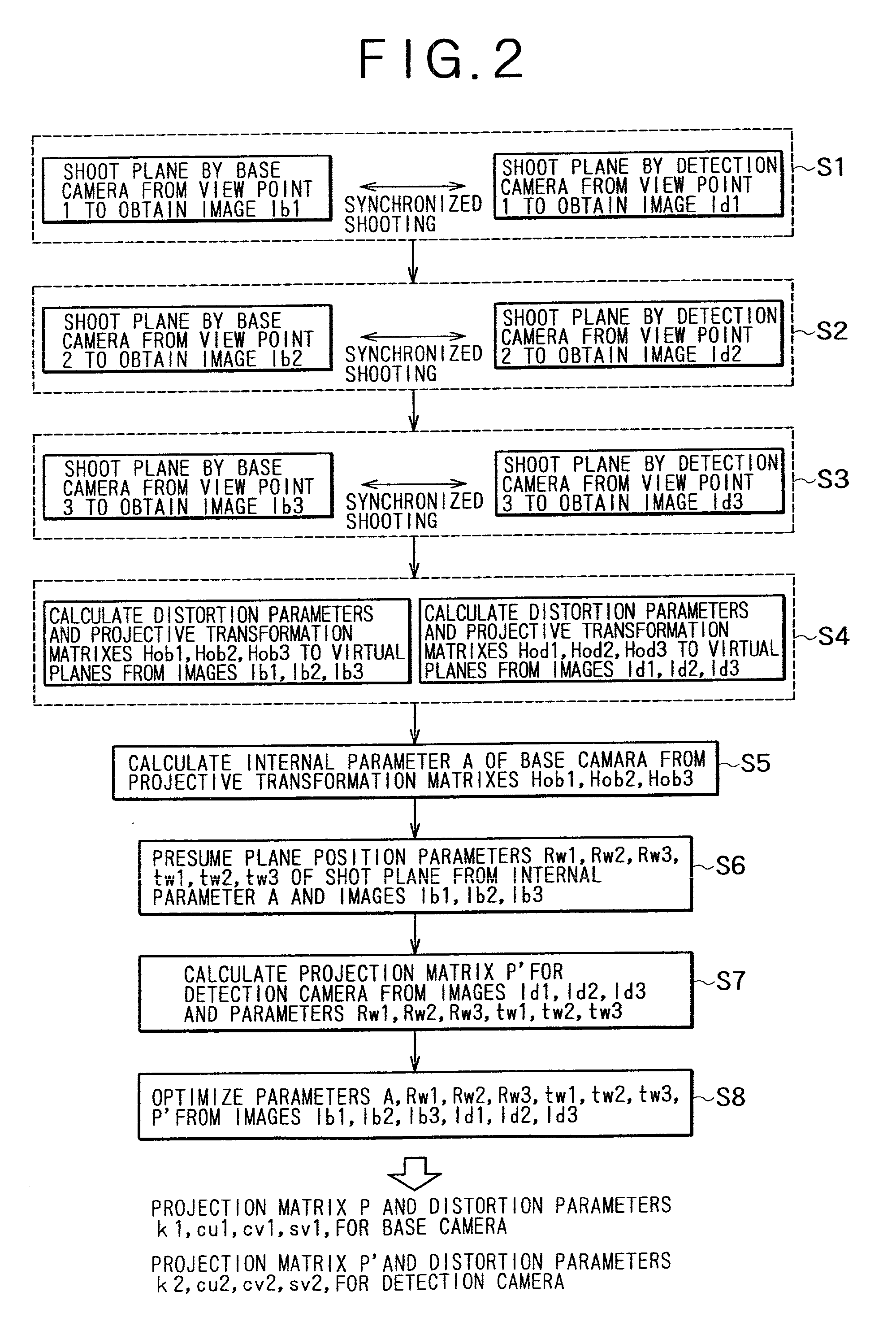 Camera calibration device and method, and computer system