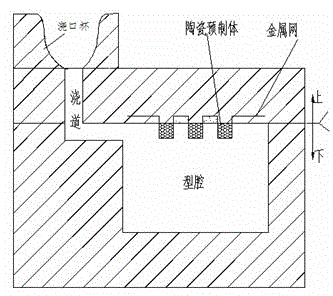 Preparation method of quincuncial pile network distribution ceramic/metal composite material