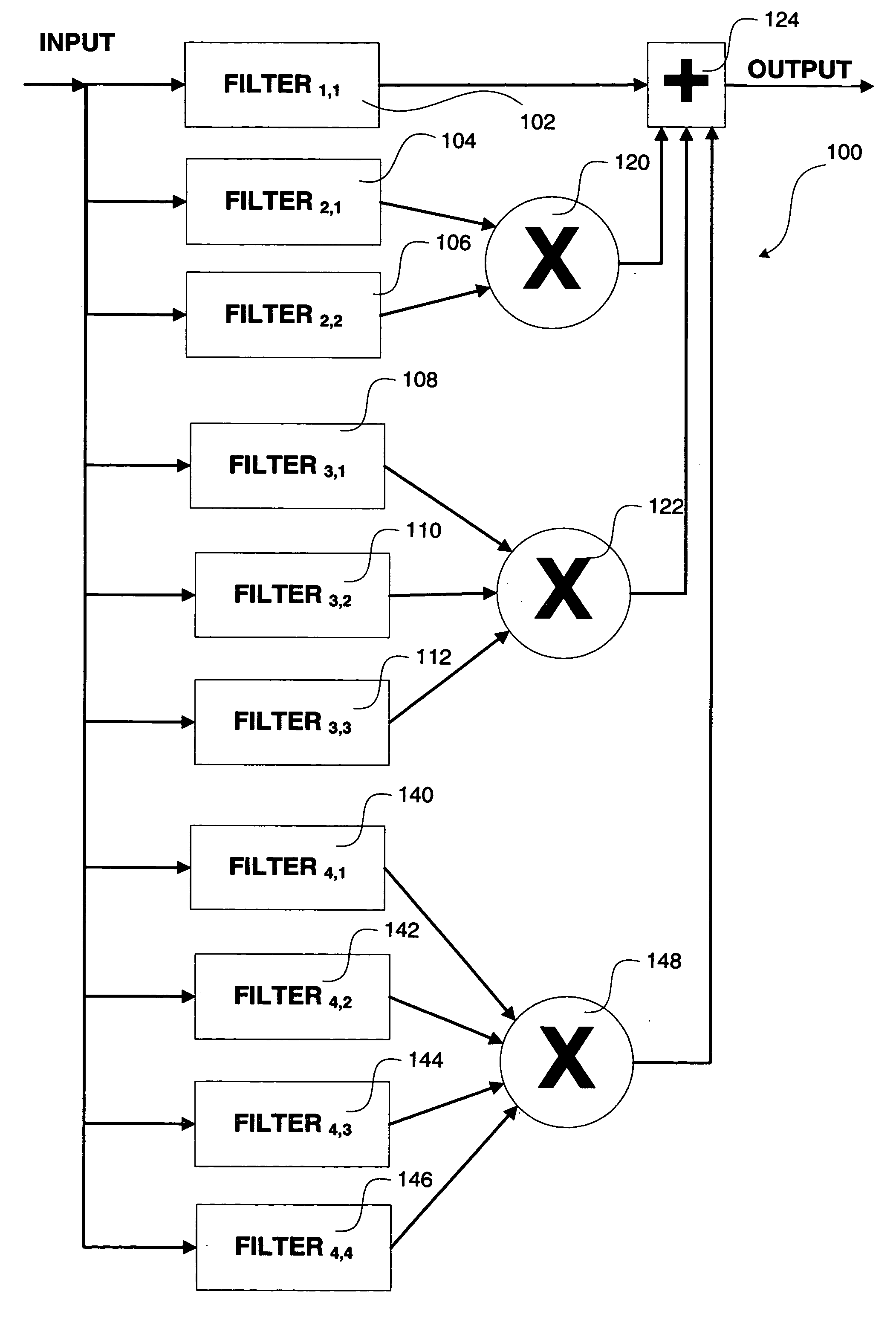 Linearity corrector using filter products