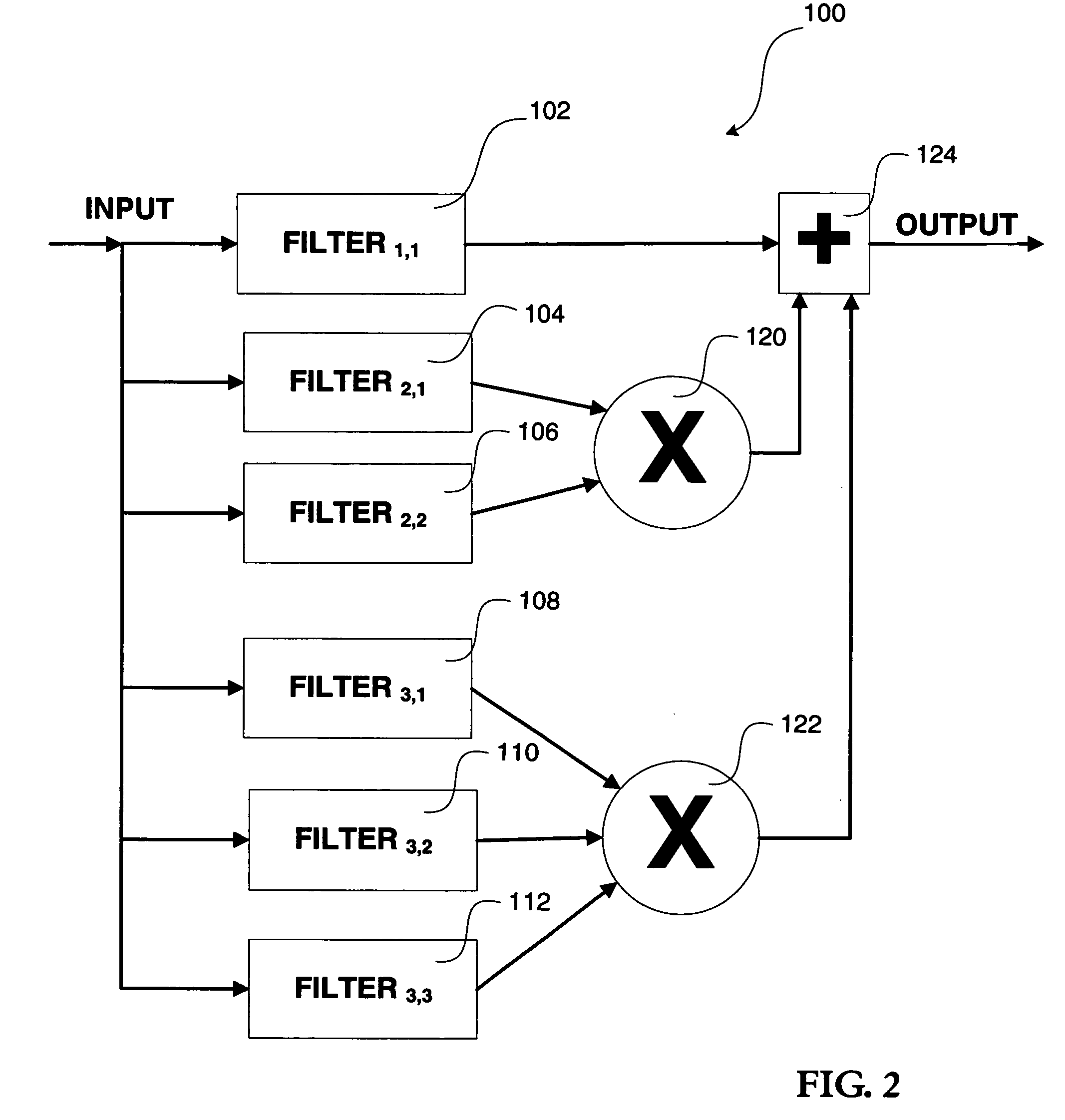 Linearity corrector using filter products