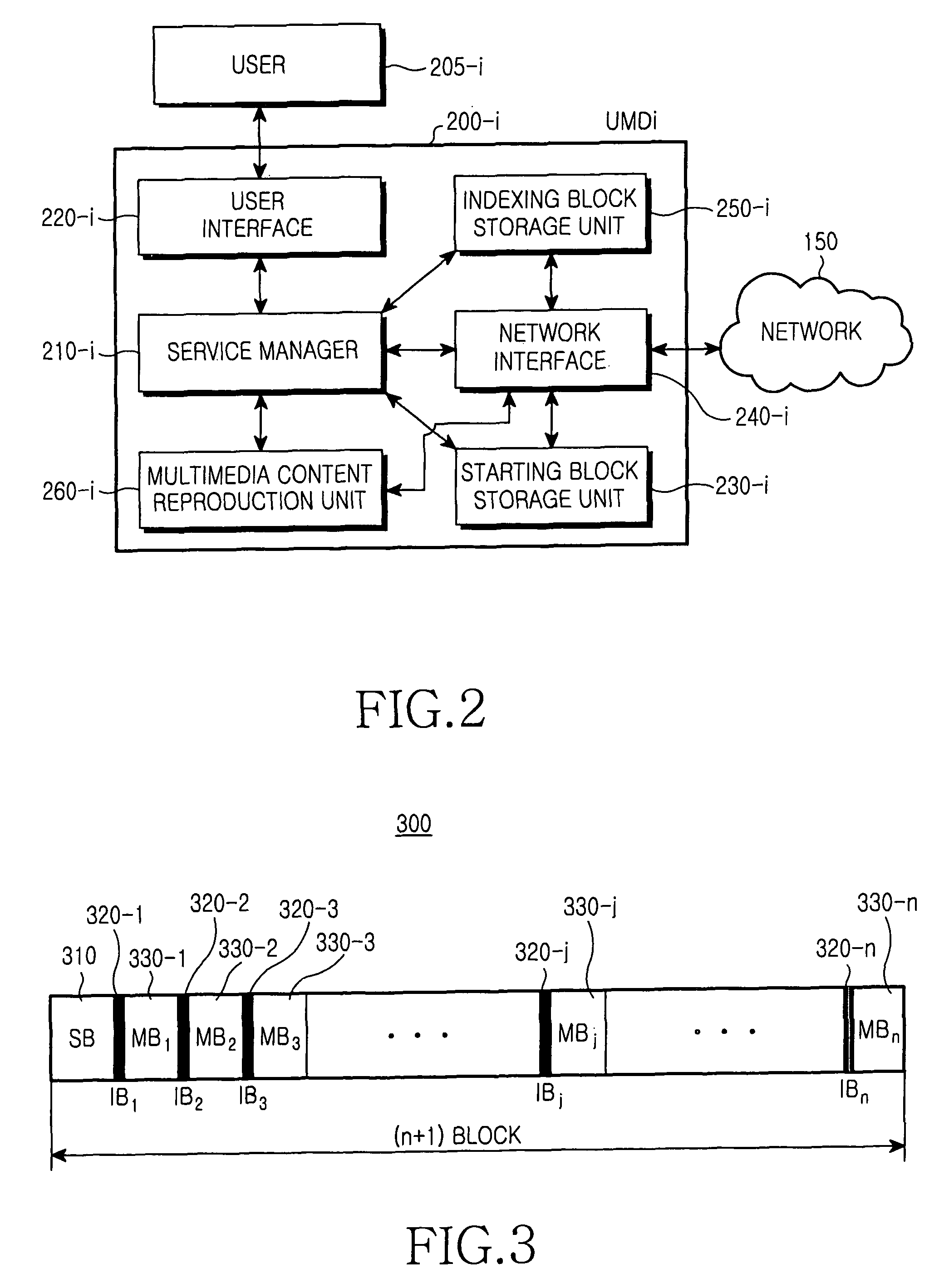 Method for streaming multimedia content