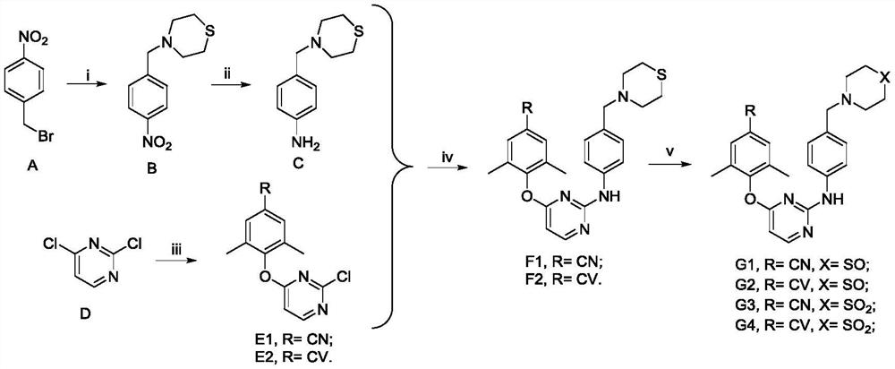 Diarylpyrimidine derivative containing six-membered nitrogen heterocyclic ring as well as preparation method and application of diarylpyrimidine derivative