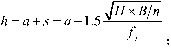 Method for determining minimum buried depth of underwater tunnel