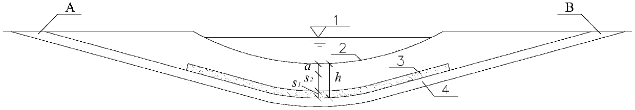 Method for determining minimum buried depth of underwater tunnel