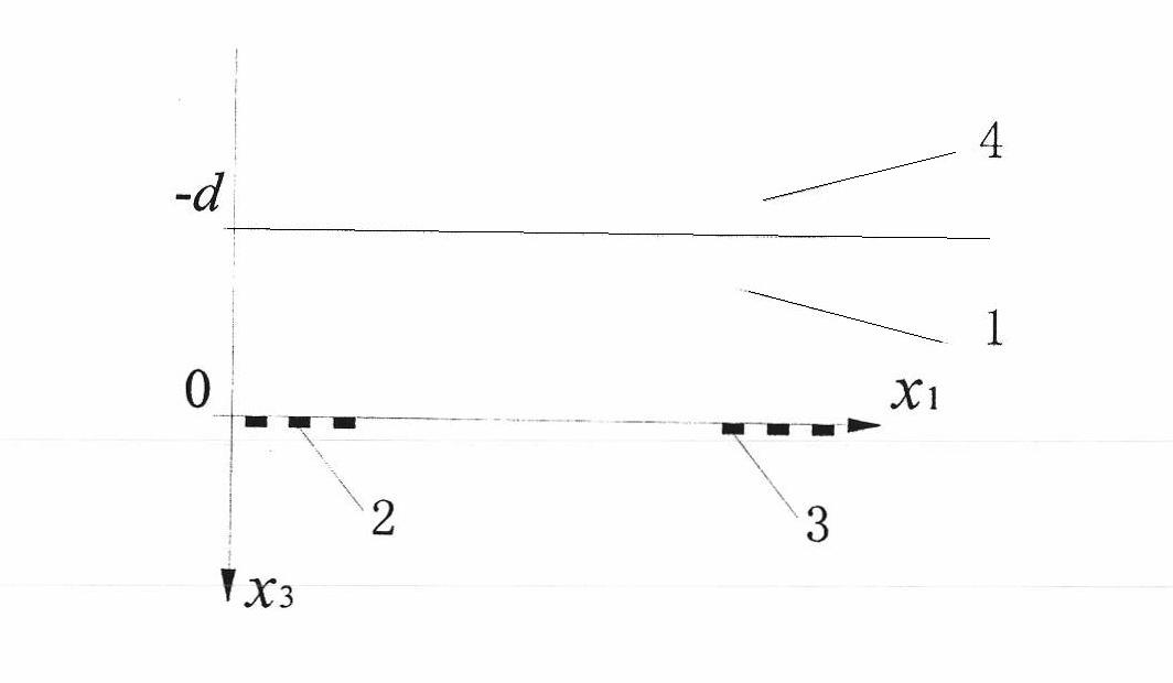 Acoustic plate mode wave virtual array sensor system and liquid detection method based on same