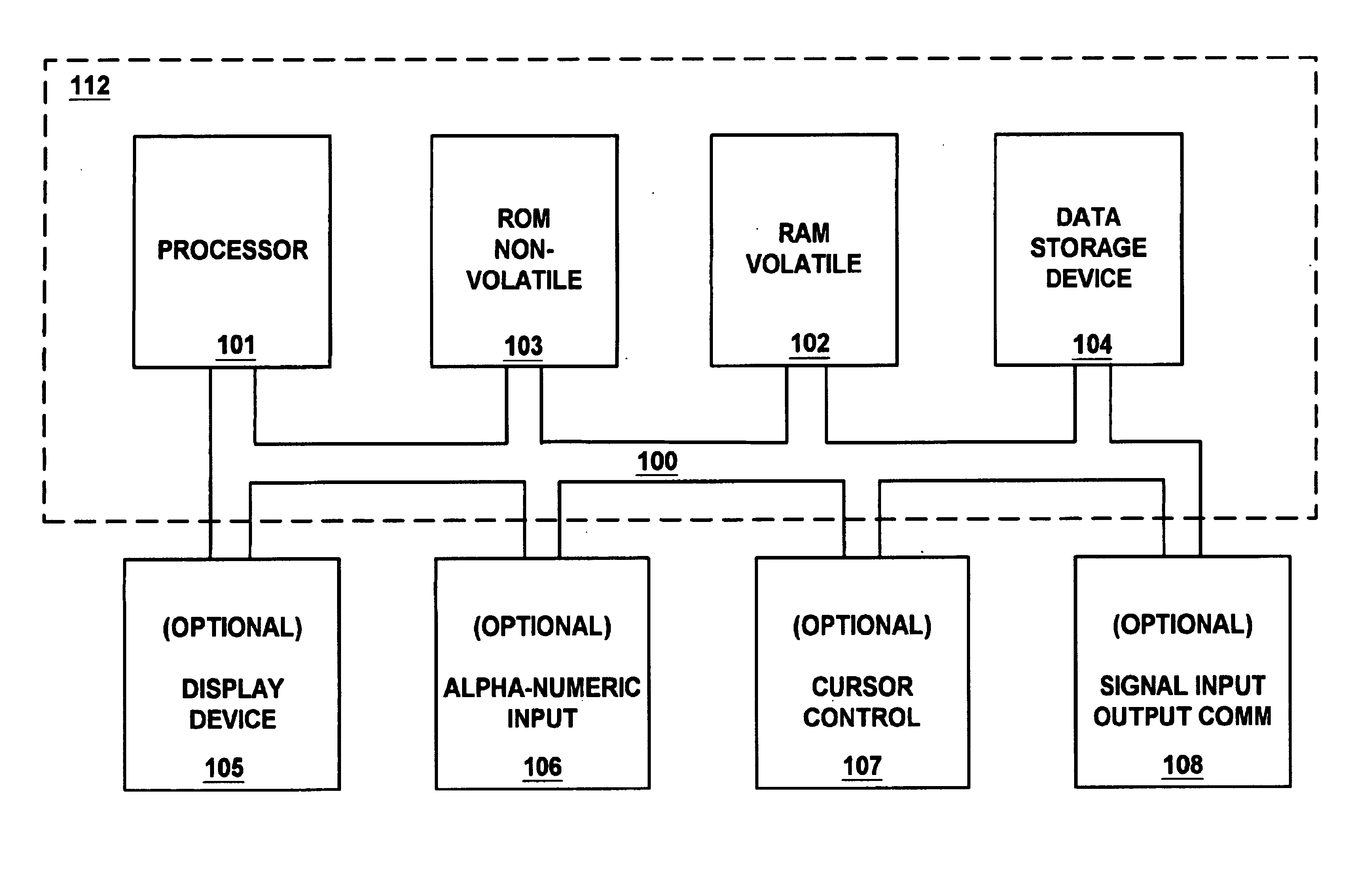 Method and system for generating an ATPG model of a memory from behavioral descriptions