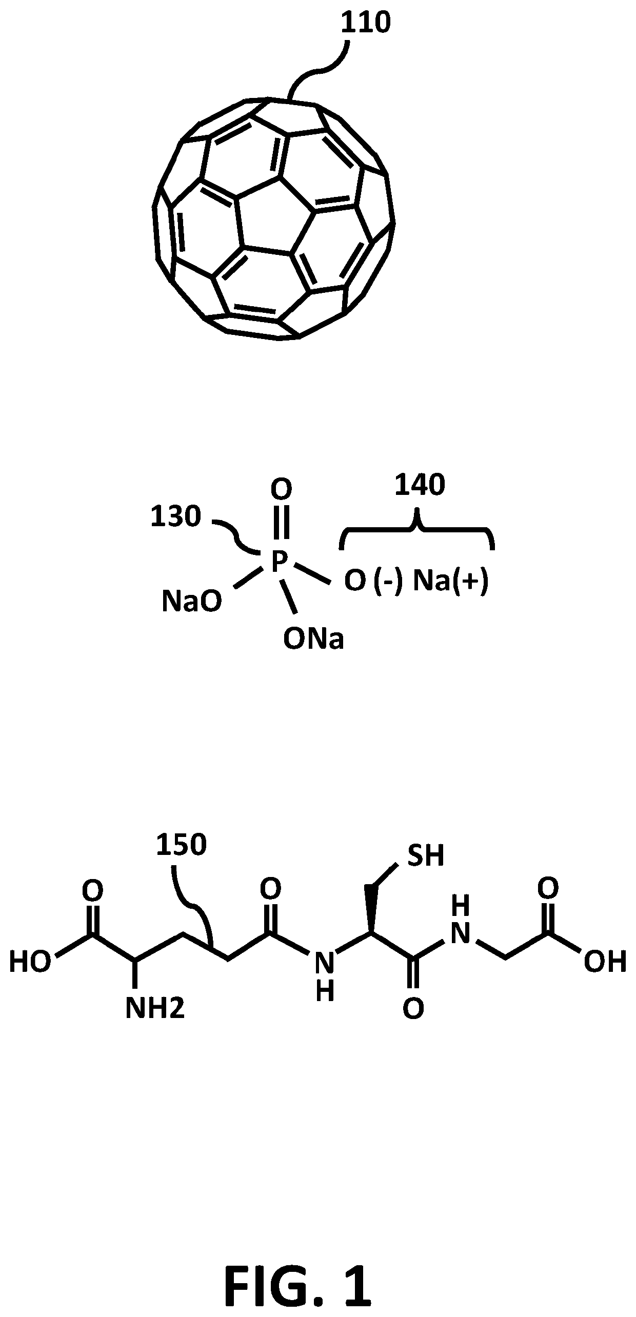 Nootropic fullerenes and use