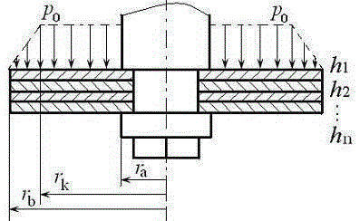 Method for Determining Radial Stress of Shock Absorber Annular Superimposed Valve Plate under Non-uniform Pressure