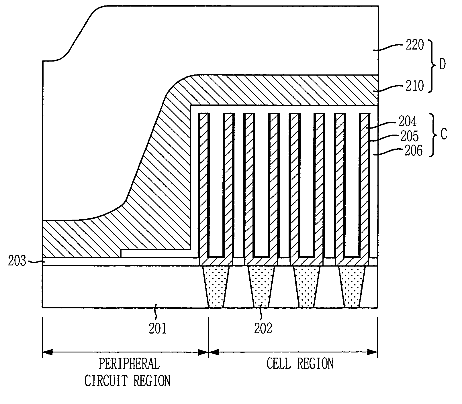 Semiconductor device with flowable insulation layer formed on capacitor and method for fabricating the same