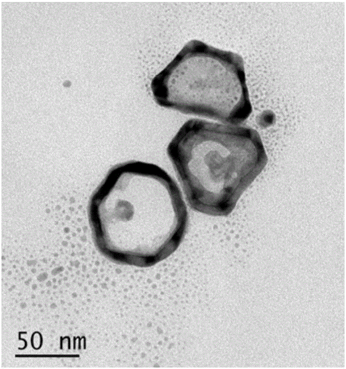 Preparation method of silver core-gold shell hexagonal nanometer ring