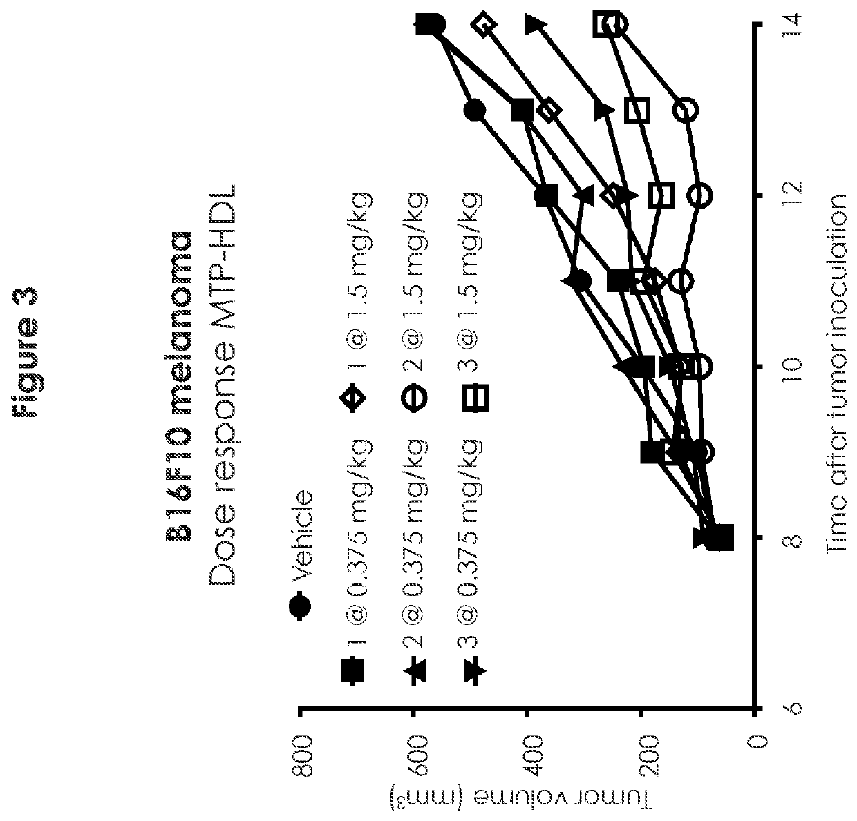 Nanobiologic compositions for promoting trained immunity