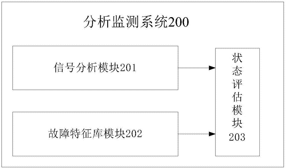 Switching device defect intelligent detection system