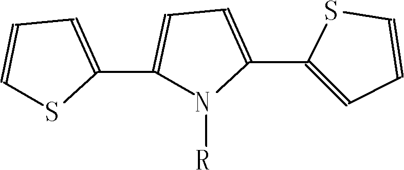 Method for preparing graphene biosensor