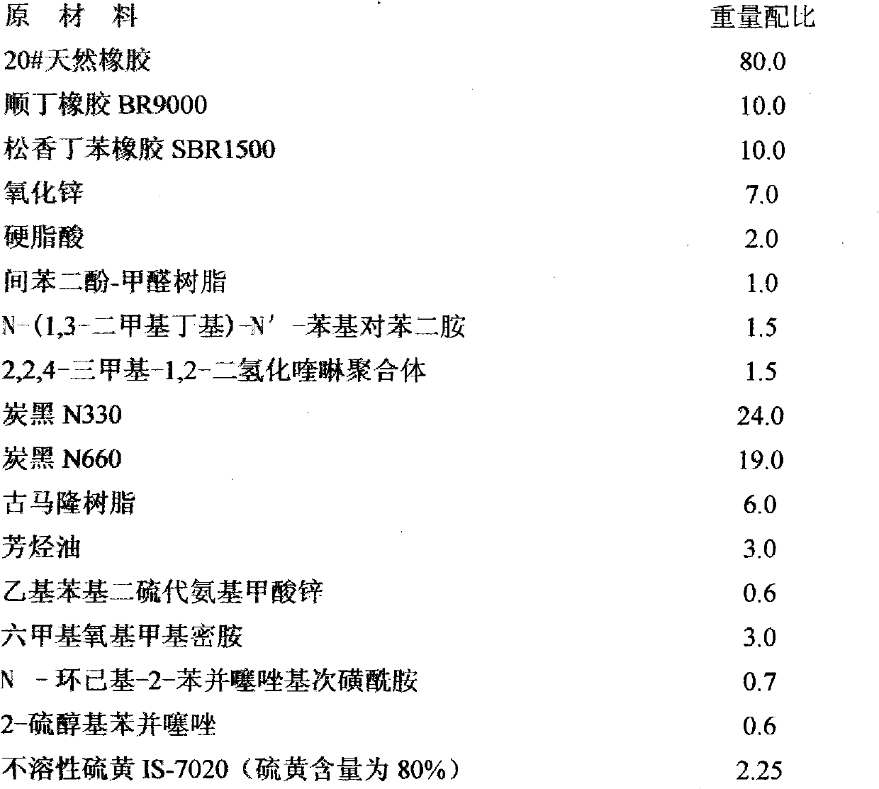 Intermediate adhesive material for retreaded tires