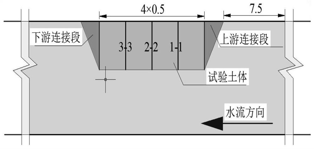 Quantification method of soil scour parameters of river bank considering the influence of tamarisk root system