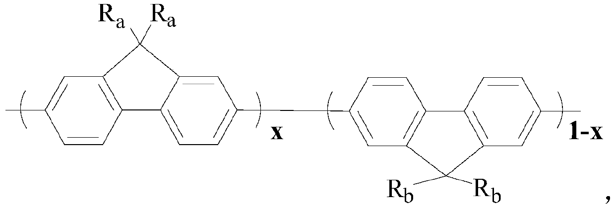 Electron transport layer for improving stability of reverse perovskite solar cell and preparation method