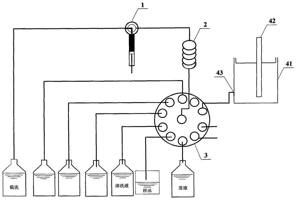 Water quality detection device and method