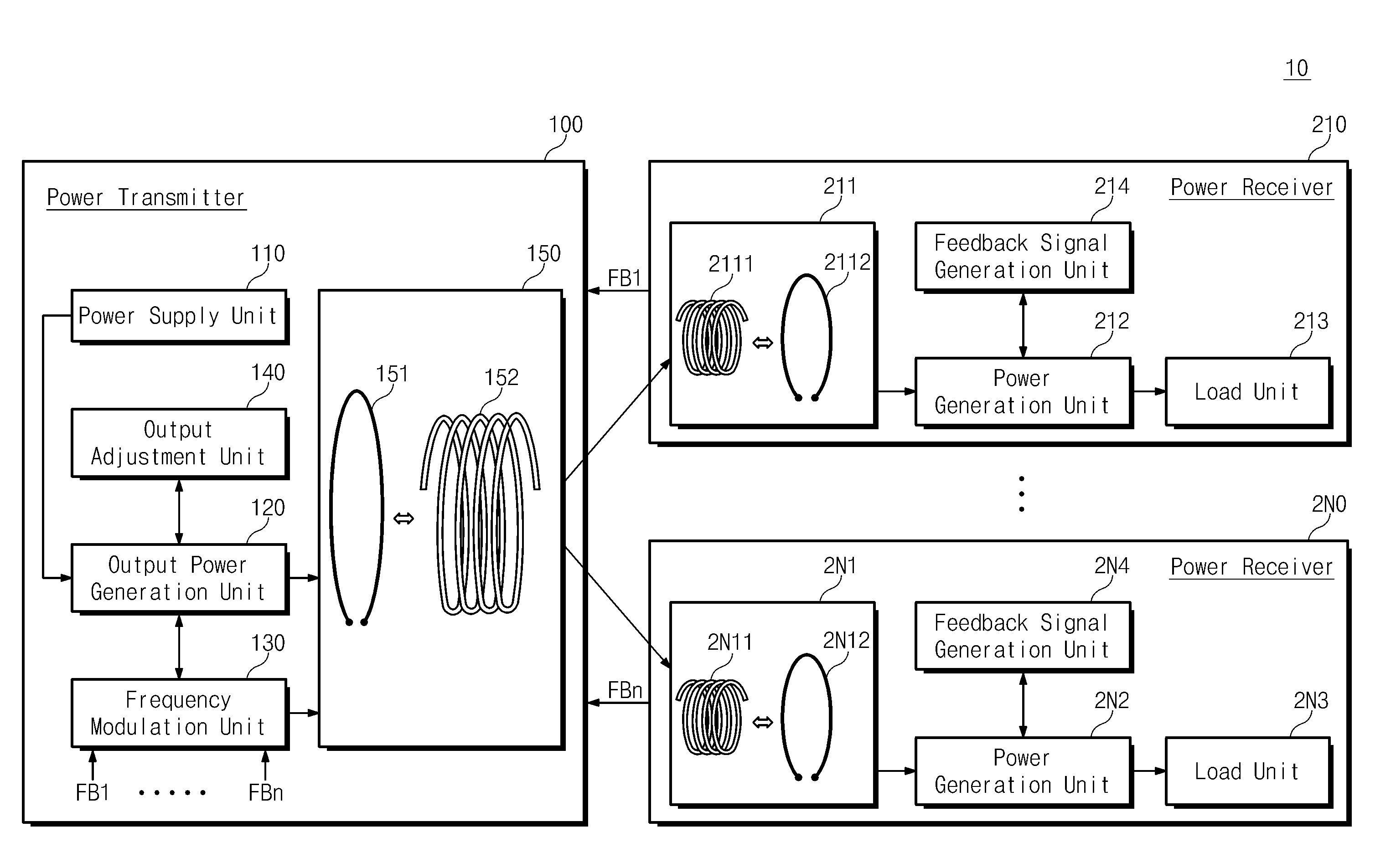 Wireless power transmitter, wireless power receiver, and method for wireless power transfer using them