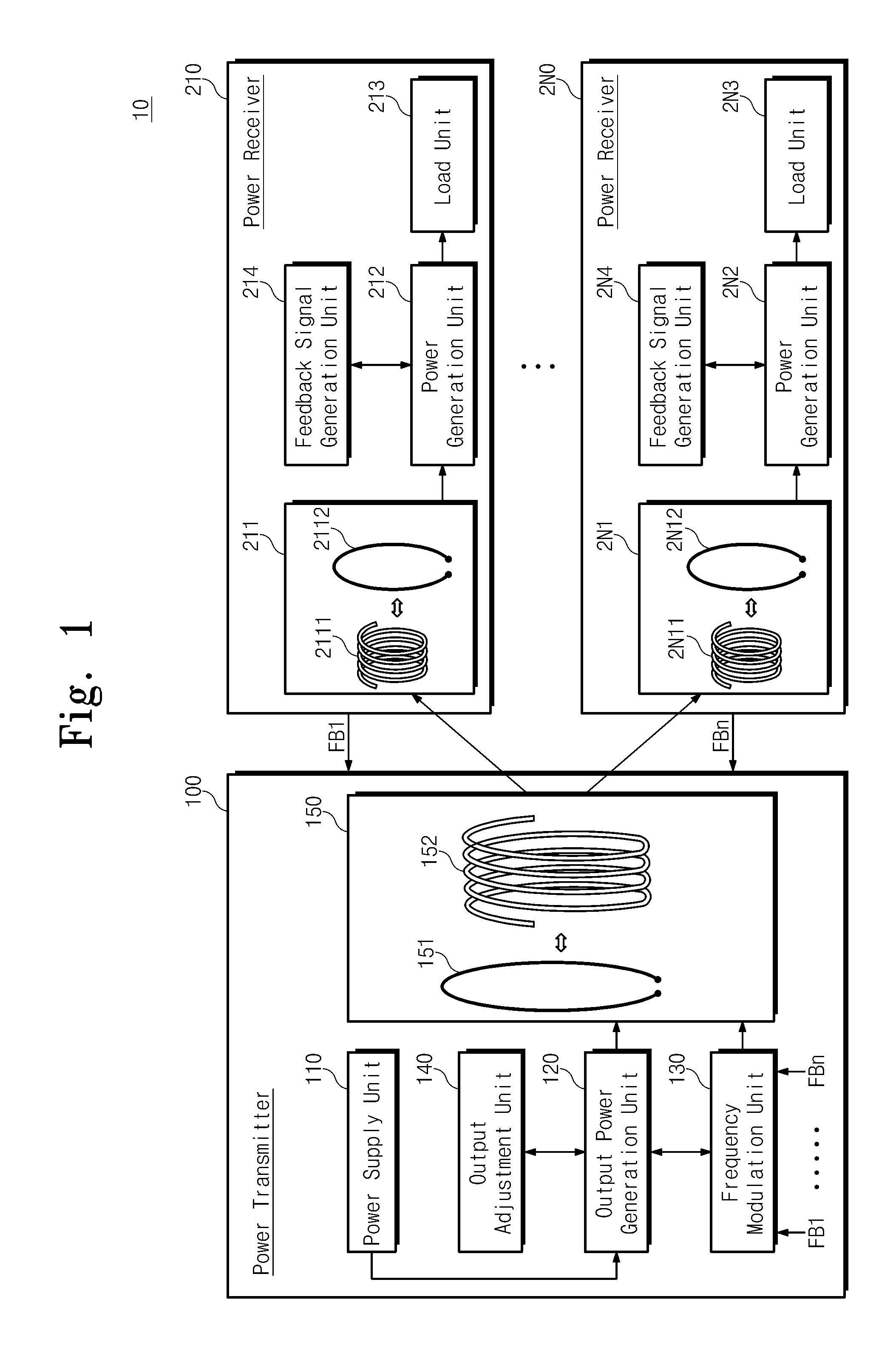 Wireless power transmitter, wireless power receiver, and method for wireless power transfer using them