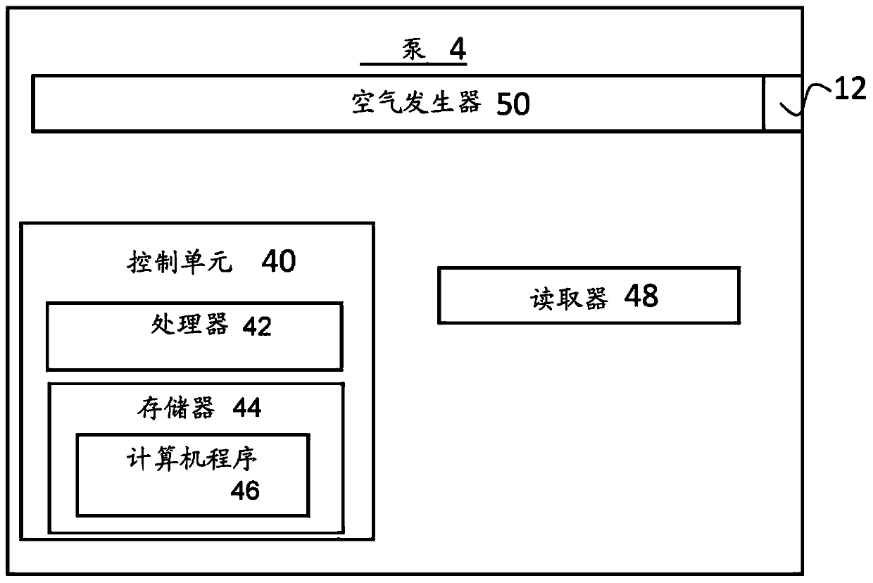 System and mattress for preventing pressure wounds