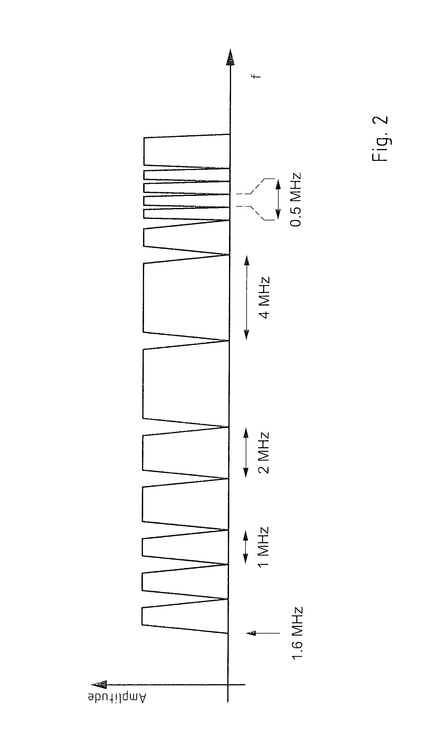 System and method for data communication over power lines
