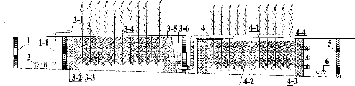 An/O type composite artificial wetland system for enhanced treatment of low-C/N ratio wastewater