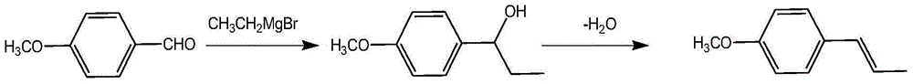 Preparation method of intermediate for synthesizing anise camphor