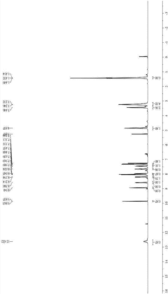 Water-soluble copper (II) complex as well as synthesis method and application thereof