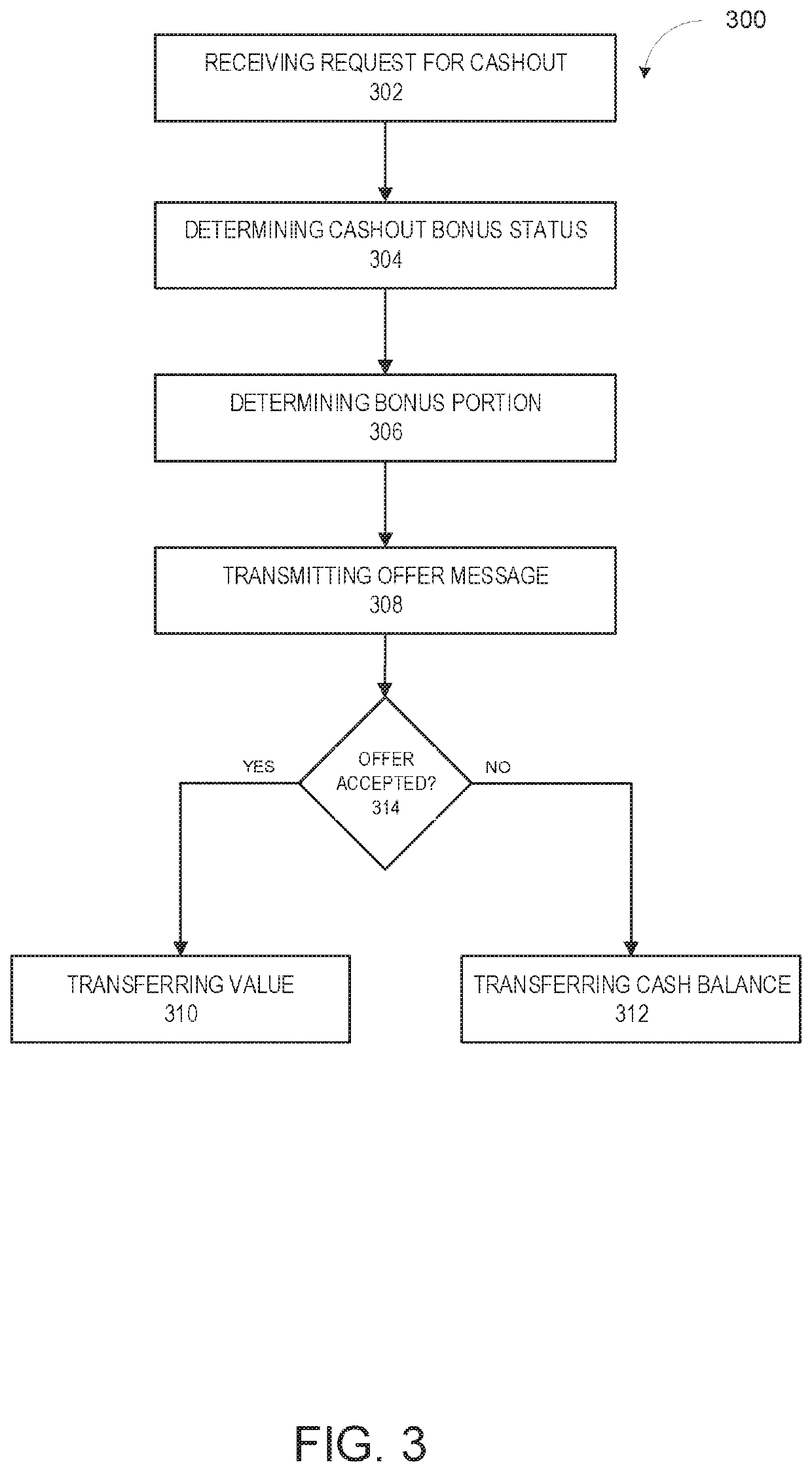 Systems and methods for ticket and cashless merchant discount offers