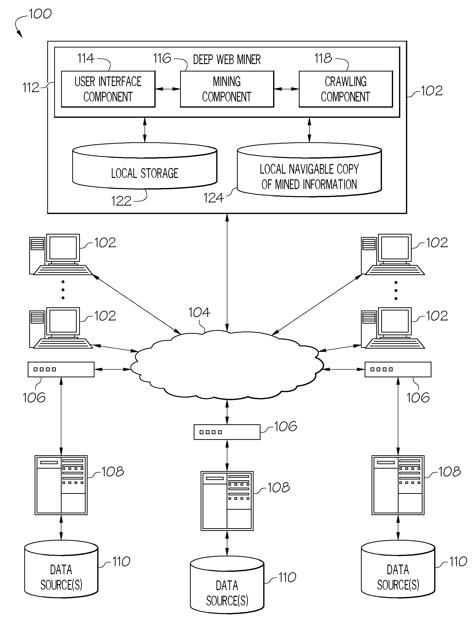 Deep web miner