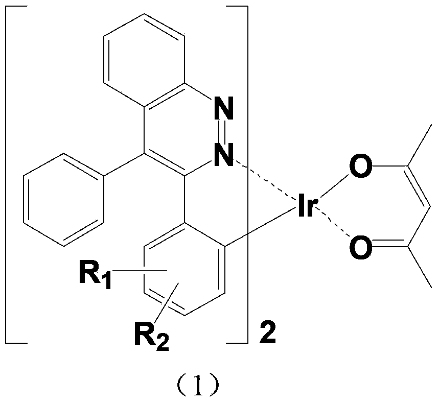 Red organic electrophosphorescent material iridium metal complex, preparation method thereof, and organic electroluminescent device