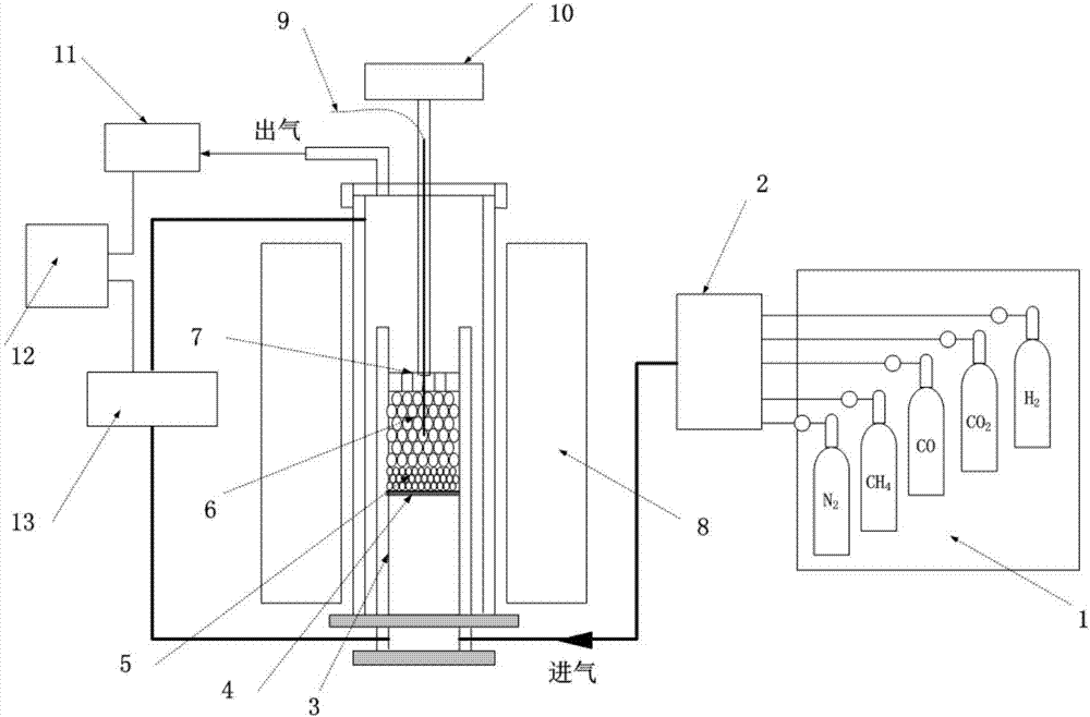 Shaft furnace burden breathability test device and test method