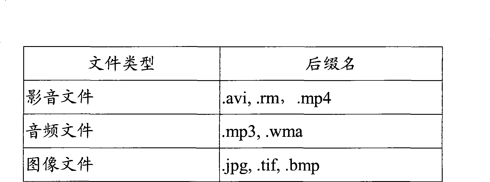 Electronic photo frame capable of automatically prompting menu options and method for setting menu options