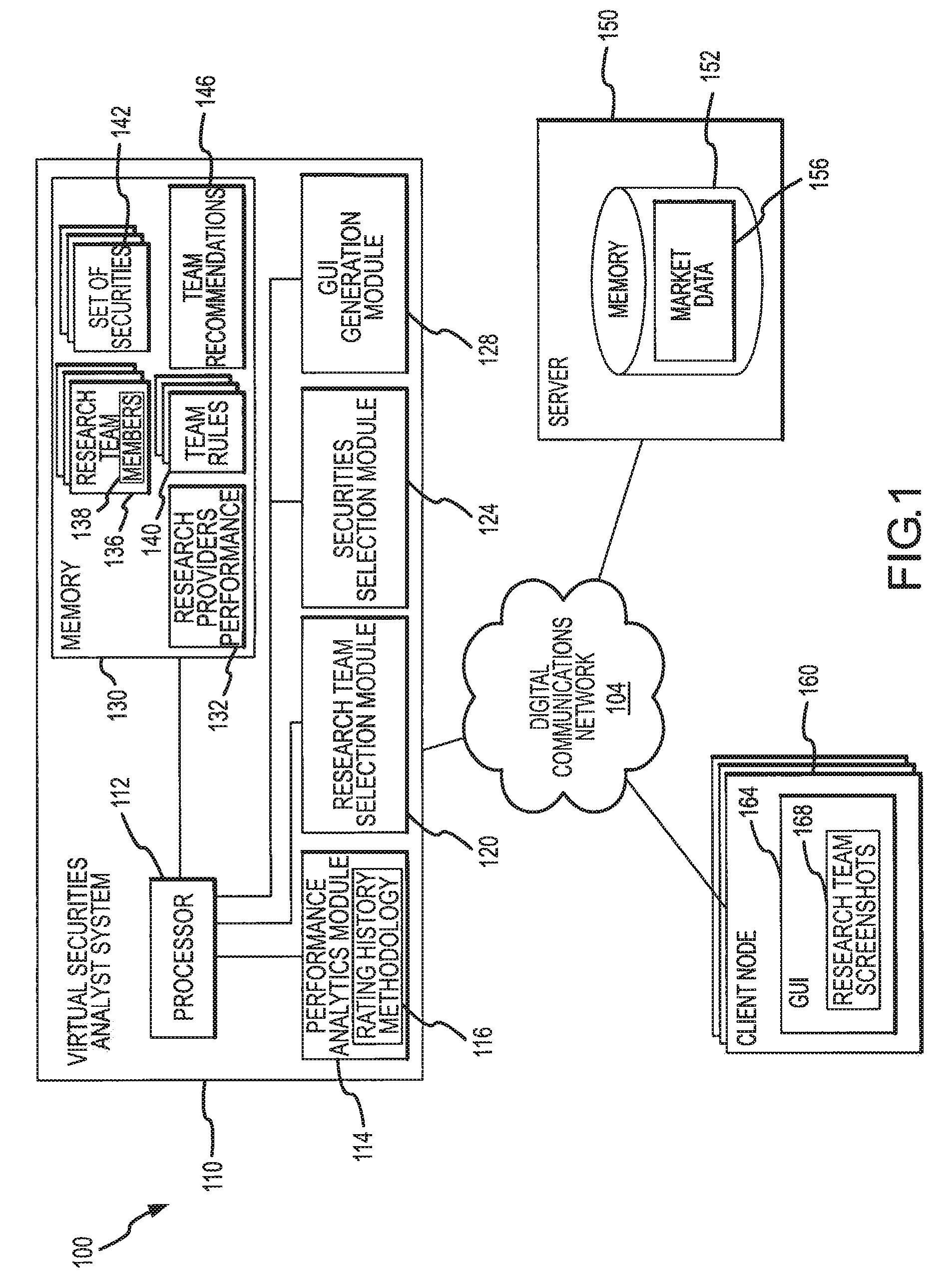 Computer-based method for teaming research analysts to generate improved securities investment recommendations