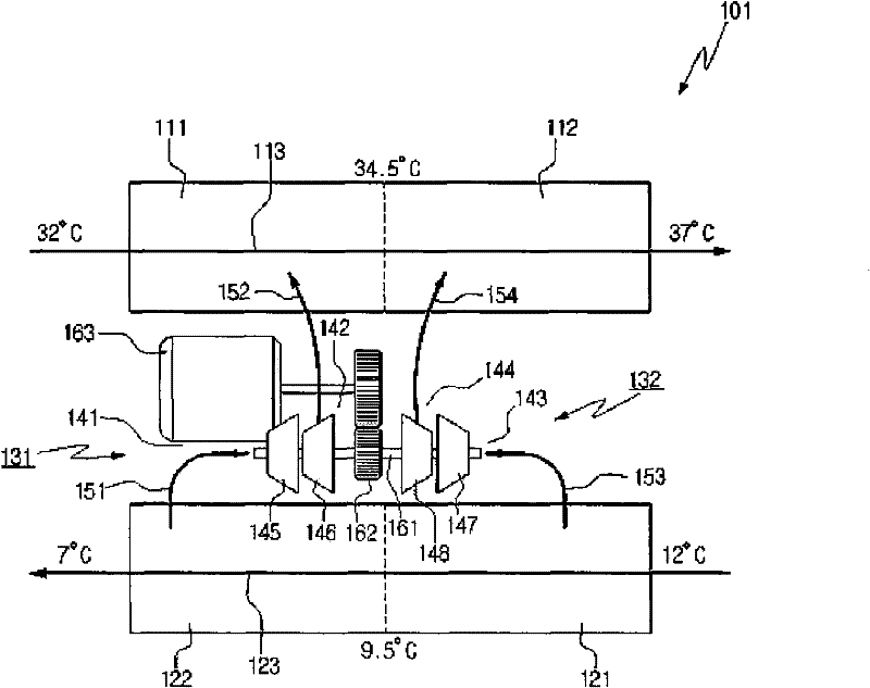 Dual turbo centrifugal chiller