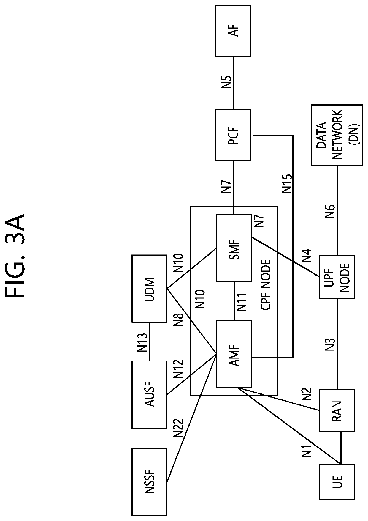 Method and user equipment for performing attach request procedure