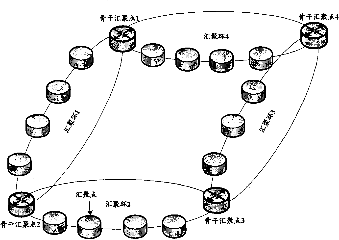 Multi-service transfer platform (MSTP) optical transport network, service transport method thereof and related equipment