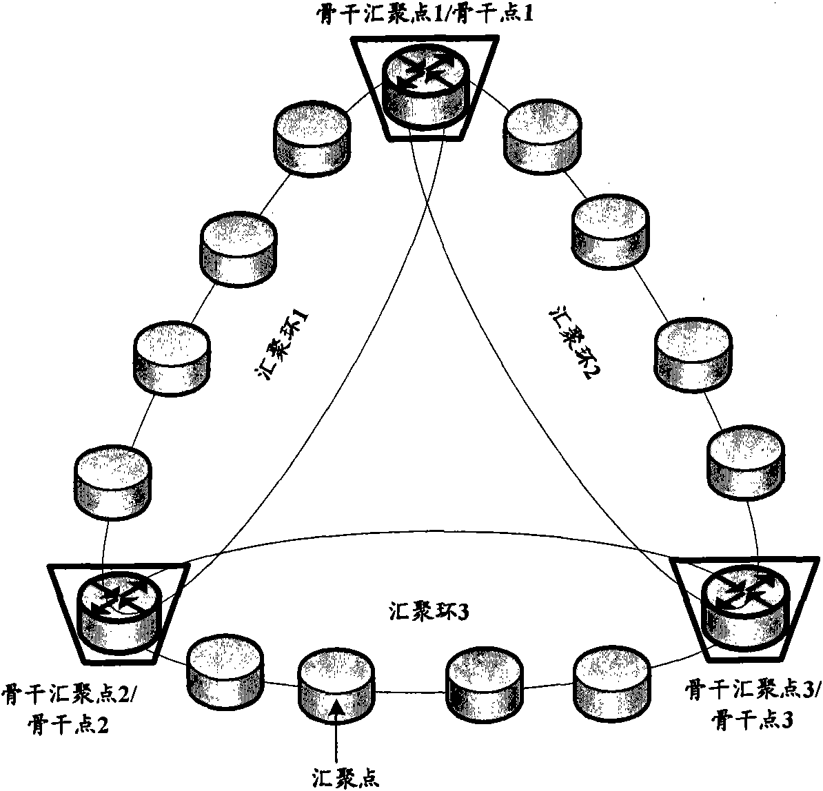 Multi-service transfer platform (MSTP) optical transport network, service transport method thereof and related equipment