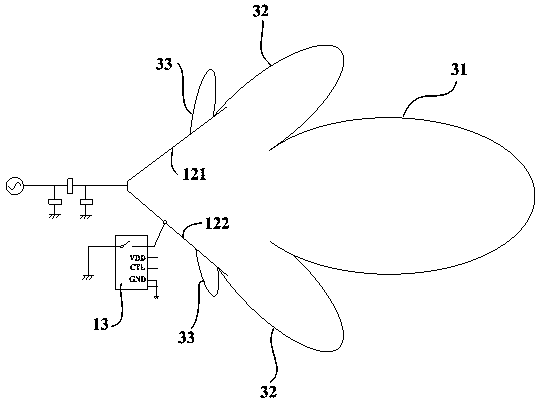 Antenna device with reconfigurable pattern and intelligent communication terminal