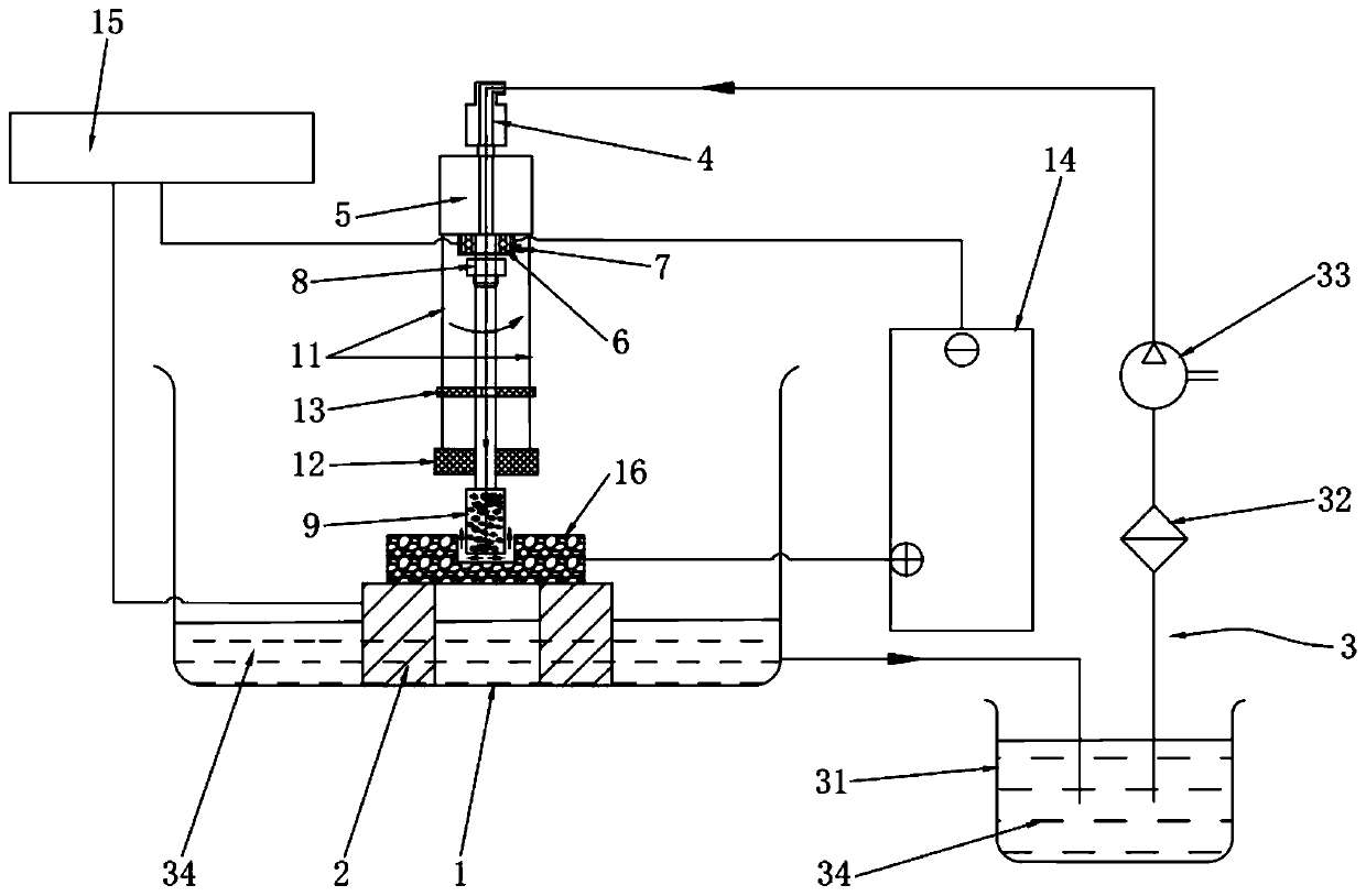 Novel electrode compound electric machining device and machining method