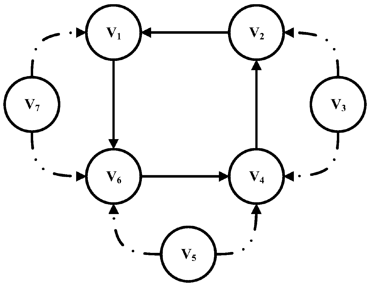 Safety consistency control method for multi-agent system