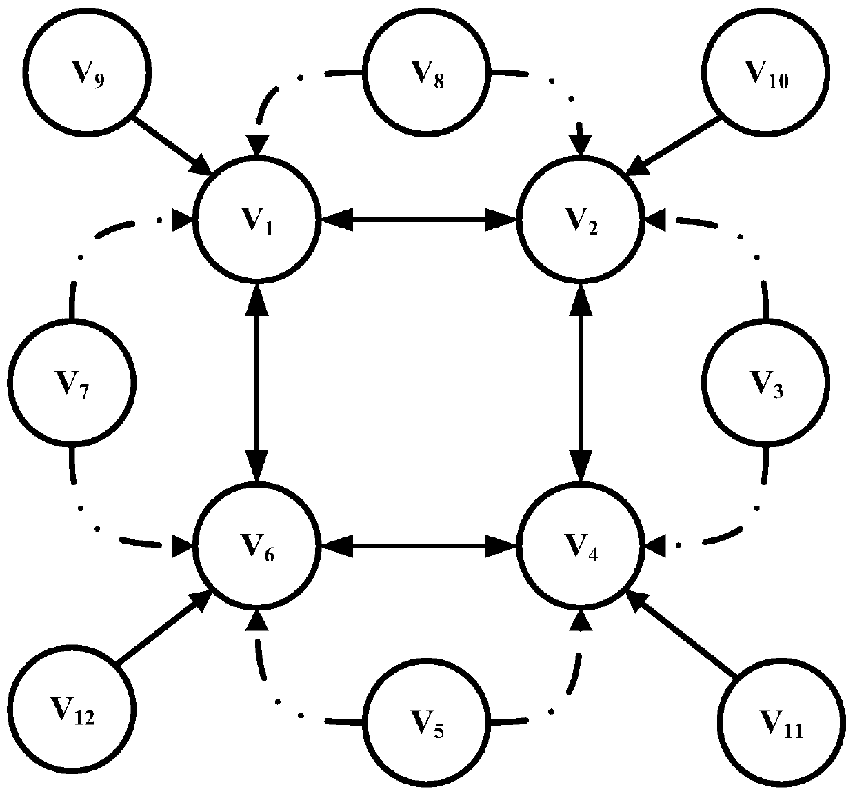 Safety consistency control method for multi-agent system