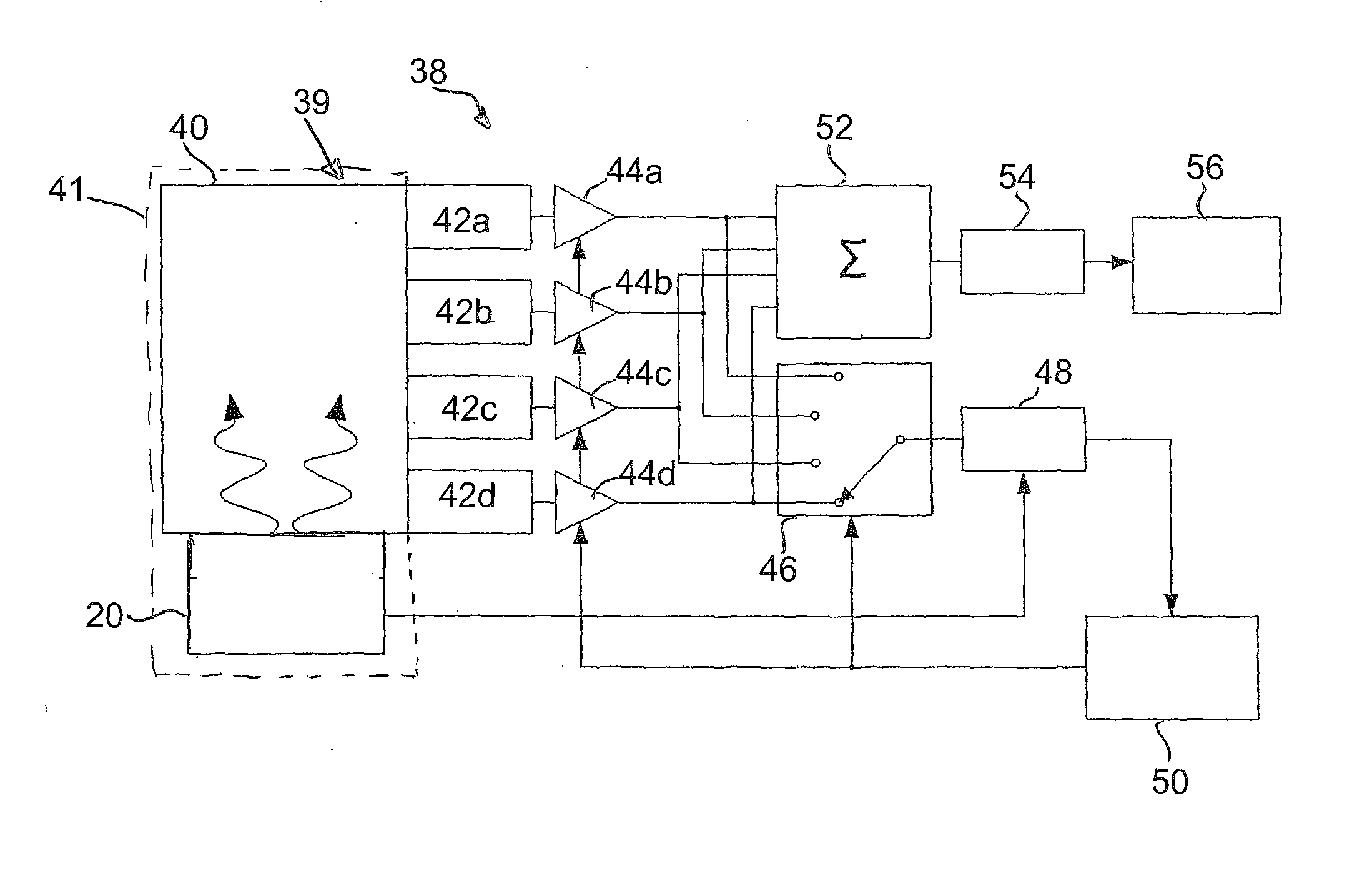 Gamma-ray spectrometer