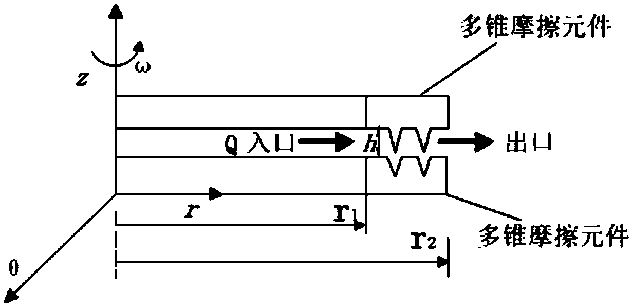 A method for analyzing belt row torque of conical friction element